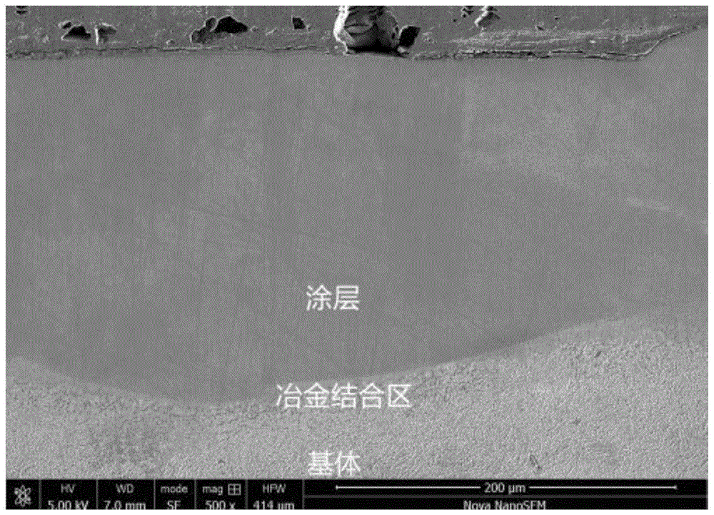 一種改善H13鋼高溫耐磨性能的激光熔敷合金的制作方法