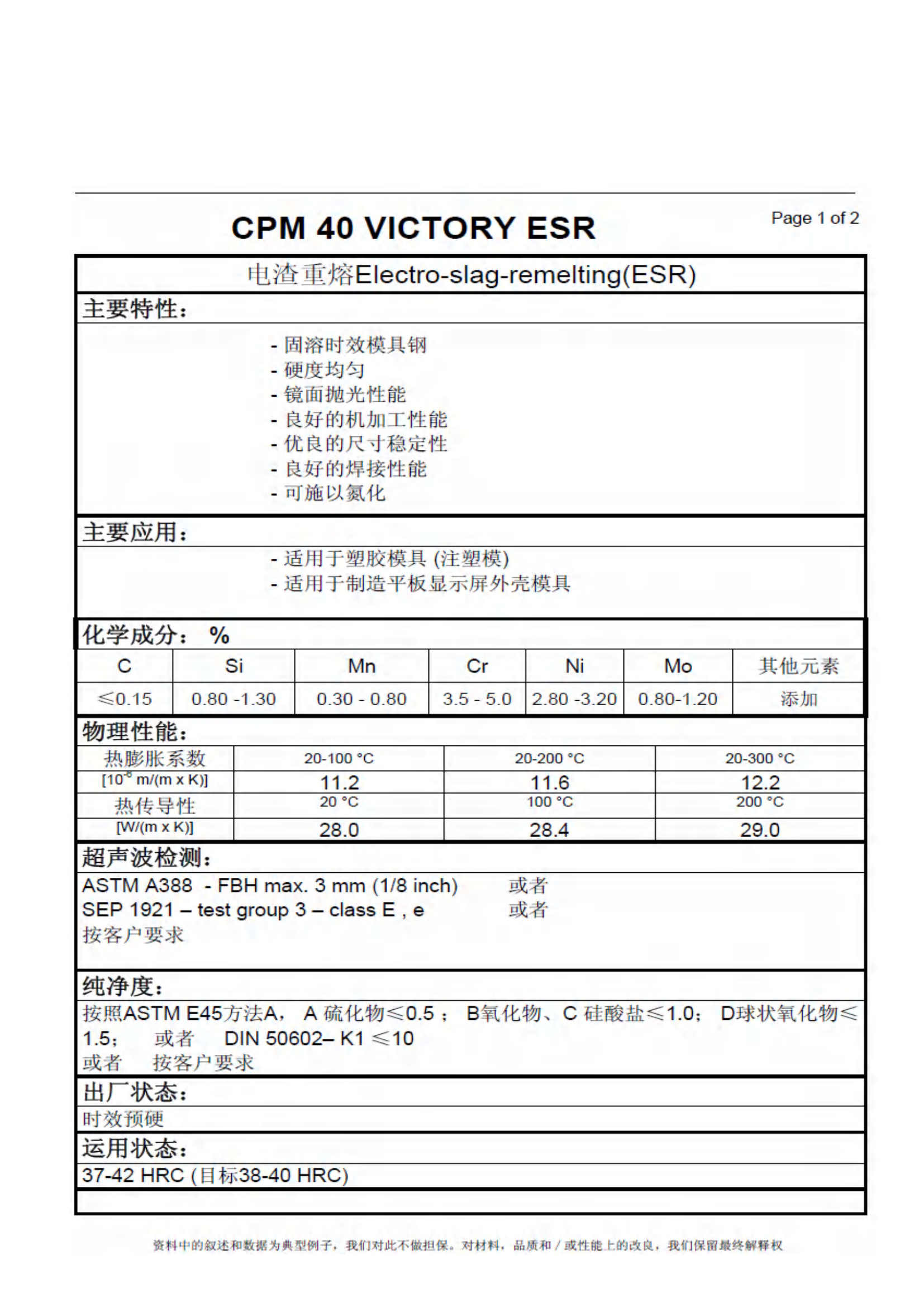 CPM40_01