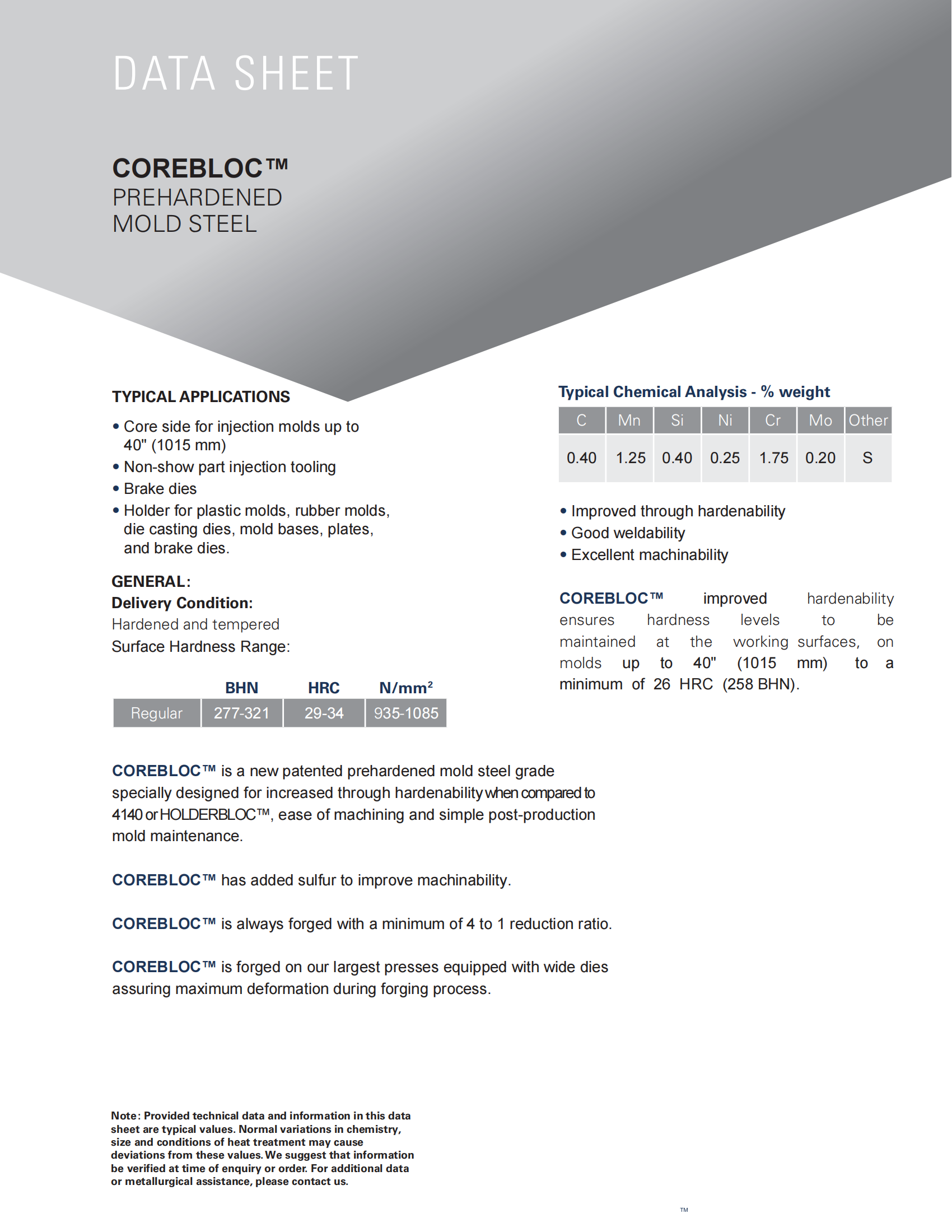 COREBLOC_01